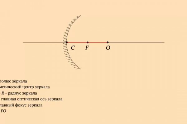 Ссылка на даркнет в тор